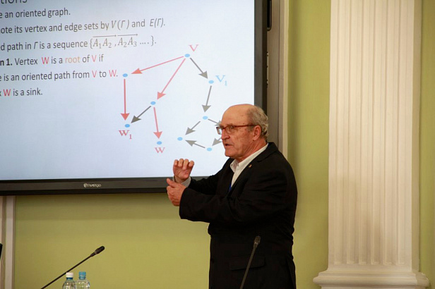 Группы и квандлы в маломерной топологии 2019